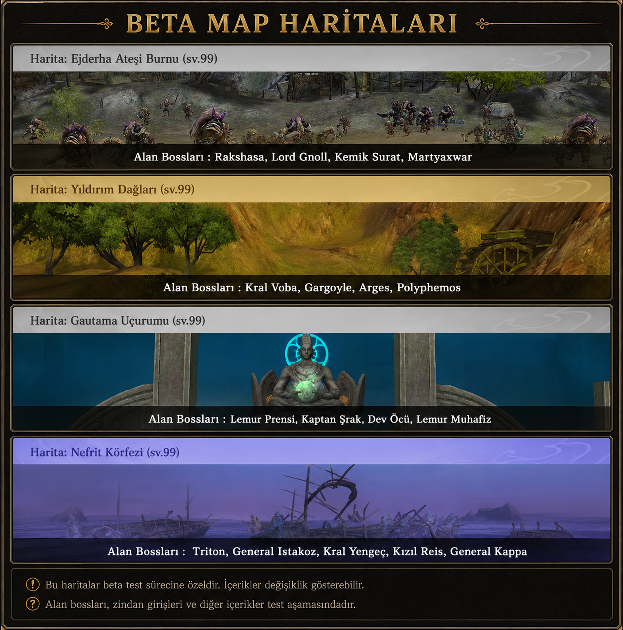 Rutan2 Beta Map Haritaları