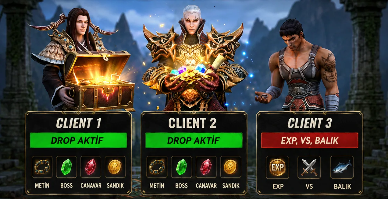Multi Farm Engeli